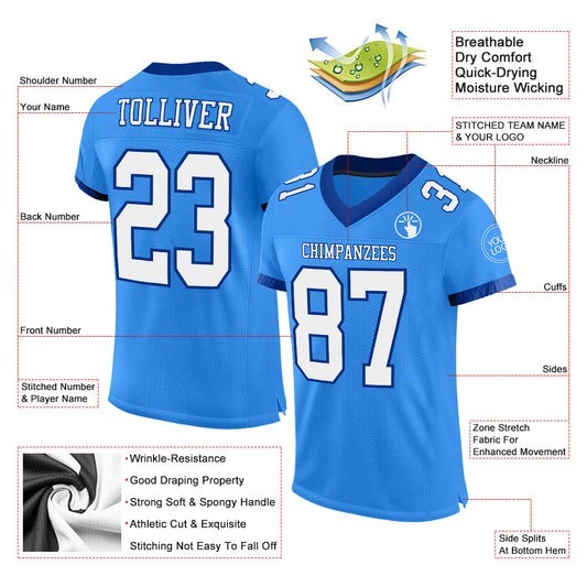 Maxcorners Custom Powder Blue White-Royal Mesh Authentic Classic Football Jersey LM2605